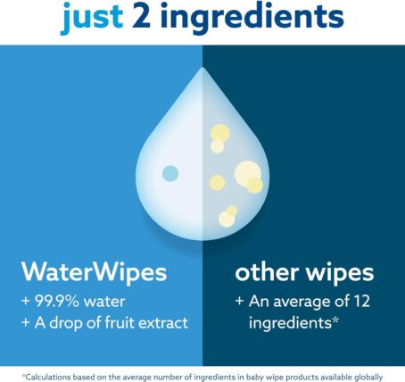 WaterWipes Plastic-Free Original Baby Wipes - Image 4